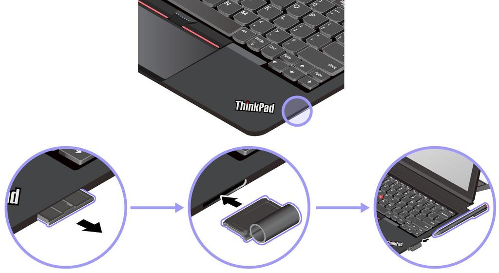 将笔水平或垂直地插入笔架 使用 ThinkPad X1 Tablet Thin Keyboard Pen Holder 存放笔 平板电脑可能配有 ThinkPad X1