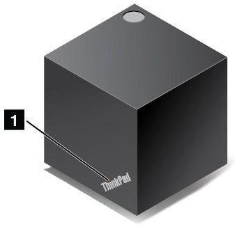 WiGig 功能的无线局域网卡 这些平板电脑型号可通过无线方式与 ThinkPad WiGig Dock 配合工作以扩展计算功能 ThinkPad WiGig Dock 概述