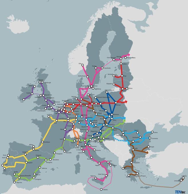 Korridorer och EU Ett nätverk av korridorer ses som en