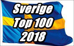 Damer Top - 100 2018 (1/1 tom 31/12) Sverige 50 meters bana / LC 50m Frisim 1 Sarah Sjöström 1993 SÖDERTÖRN LEN: European Championships 50m Freestyle 50 M 2018-08-04 Glasgow 00:23.