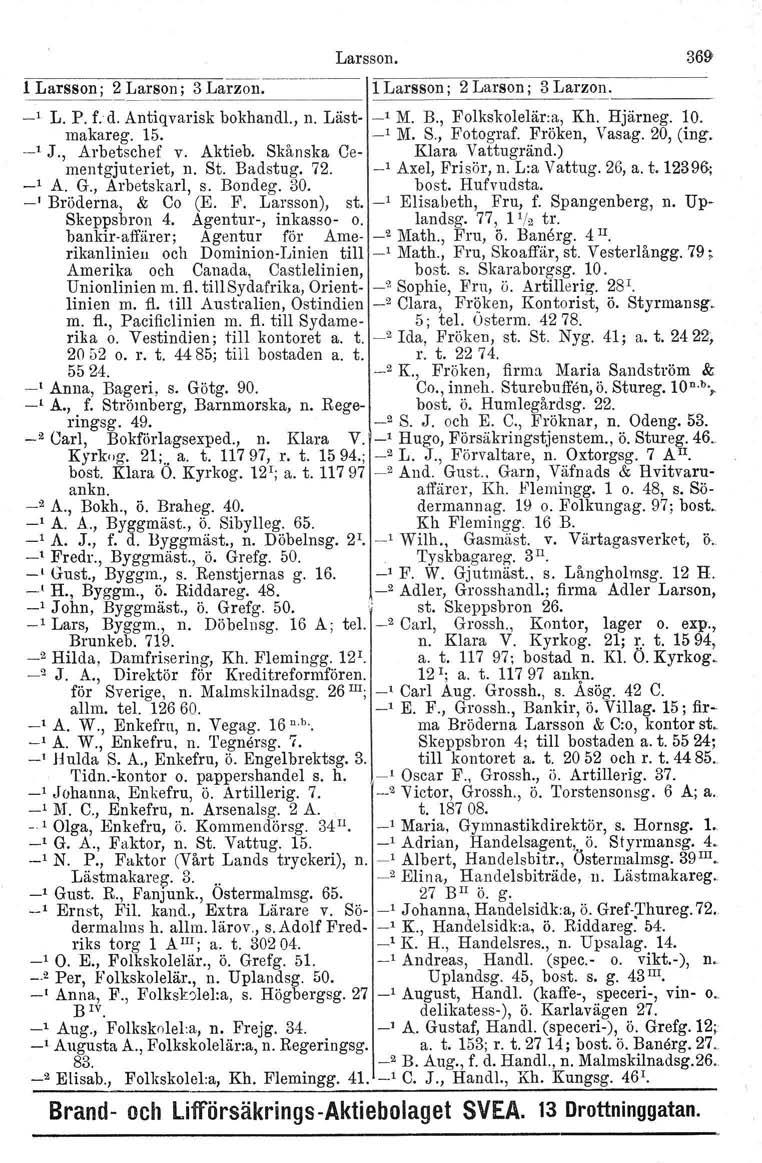 Larsson. 1 Larsson; 2 Larson; 3 Larzon. 1Larsson; 2 Larson; 3 Lar_zo_l_1. l L. P. f.d. Antiqvarisk bokhandl., n. Läst ' M. B., Folkskolelär:a, Kh. Hjärneg. 10. makareg. 15. ' M. S., Fotograf.