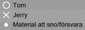 Polisen ska då vara inom armlängds avstånd från tjuven för att vinna. Istället för på armlängds avstånd kan man be dem kulla på en specifik kroppsdel.