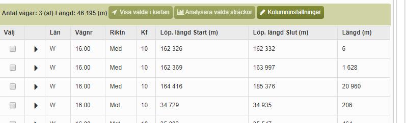 Har du valt valet visningsalternativet vanliga sträckor ser det ur så här varje separata delsegment som en egen rad: Klicka på Visa/ändra villkor och du ser urvalsvyn igen.