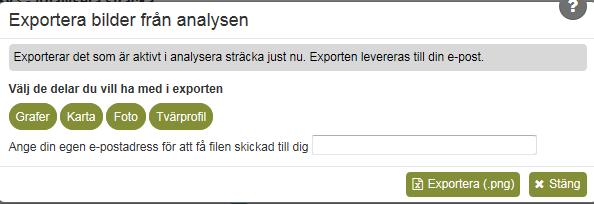 För att starta exporten väljer du Exportera grafer under Hantera data-knappen: Du får då upp följande dialogruta: Du väljer själv att avaktivera det du inte vill ha med i exporten genom att kicka på