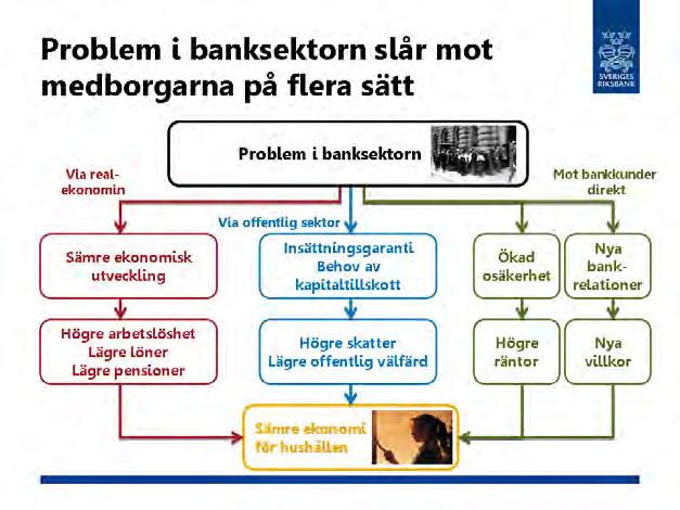 ÖPPEN UTFRÅGNING OM