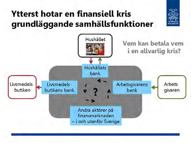 ETT KONSUMENTPERSPEKTIV DEN