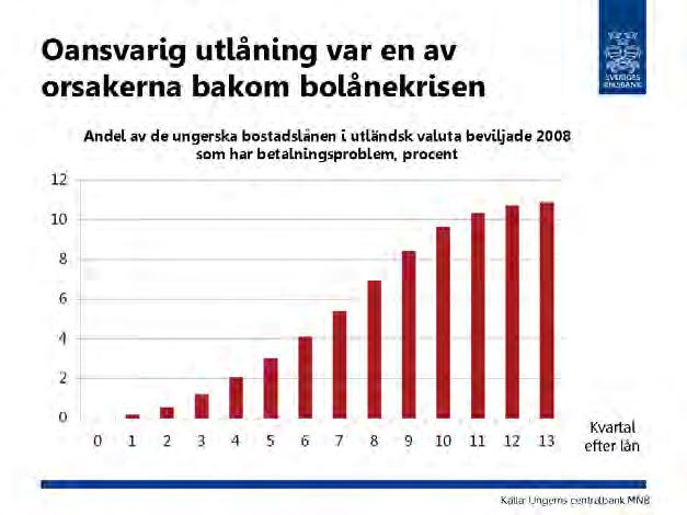 ETT KONSUMENTPERSPEKTIV DEN