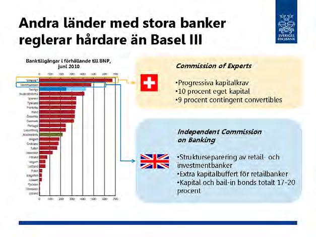 FINANSIELL STABILITET UR