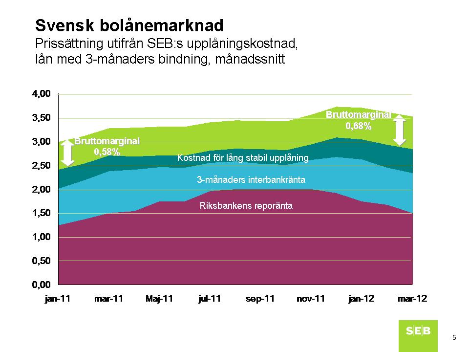 ÖPPEN UTFRÅGNING OM