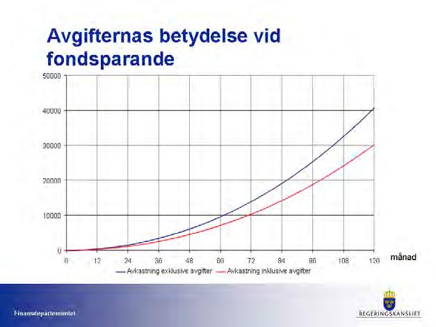 ETT KONSUMENTPERSPEKTIV DEN