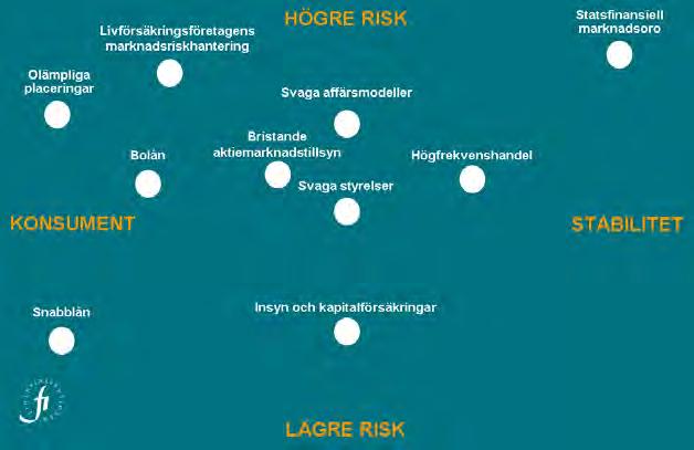 2011/12:FiU24 BILAGA 1 ÖPPEN UTFRÅGNING OM