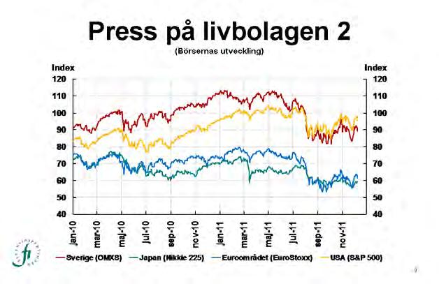 ÖPPEN UTFRÅGNING OM FINANSIELL STABILITET