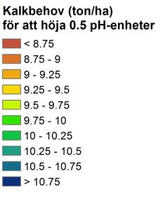 Kalkbehovsberäkningen inkluderar både ler och OM.