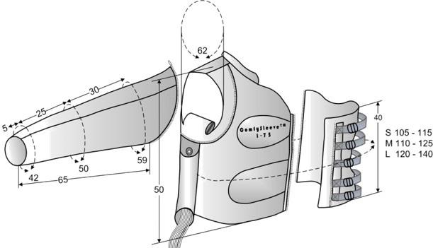 Lympha Press manschetter till överkroppen Lympha Press Comfy Armmanschett (halvjacka) Denna manschett, ComfyArm, rekommenderas till personer som har en svullnad (ett ödem) i en arm och som på samma