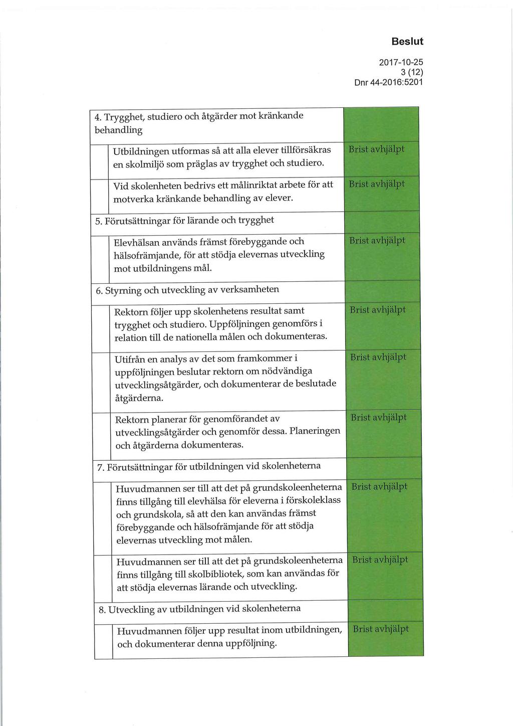 3(12) 4. Trygghet, studiero och åtgärder mot kränkande behandling Utbildningen utformas så att alla elever tillförsäkras en skolmiljö som präglas av trygghet och studiero.