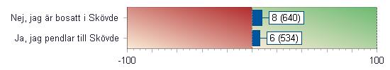 registered trademarks of Satmetrix