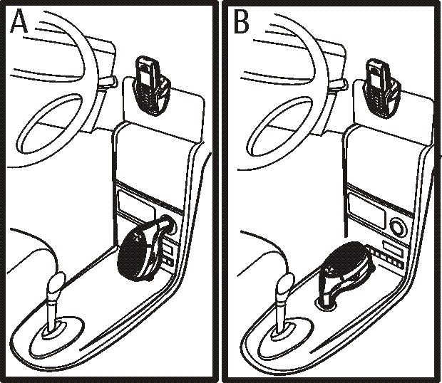 Sätt in HF-enheten i cigarettändaruttaget i bilen så som visas i figur A och figur B. Se till att HF-enheten sitter ordentligt på plats och inte stör bilens övriga funktioner.