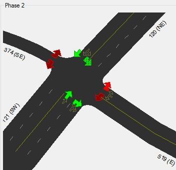 5.2 Scenario b Tabell 3 visar de faktorer som gäller för scenario b, vilket innebär att i basvägnätet tillkommer det en signalreglerad korsning på Drottning Kristinas väg/stockholmsvägen,