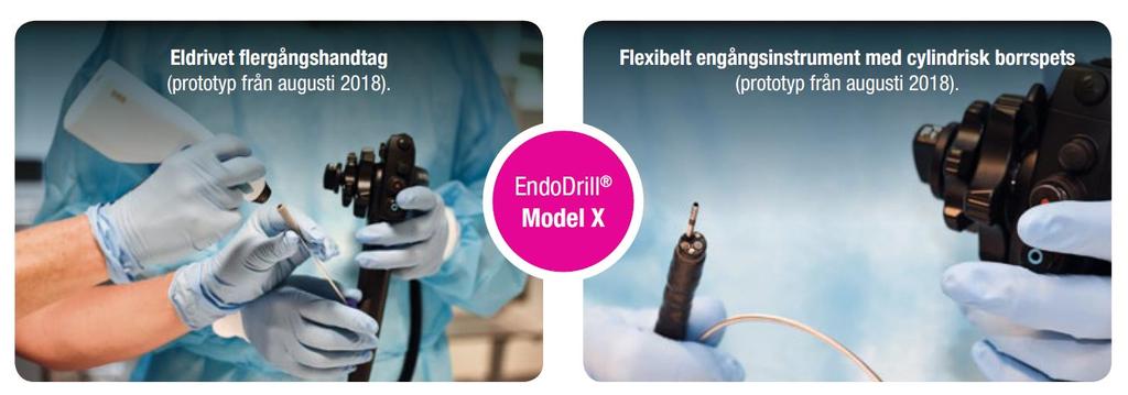 Om BiBB BiBB från Medicon Village i Lund utvecklar en serie unika biopsiinstrument för tidig och exakt cancerdiagnostik.