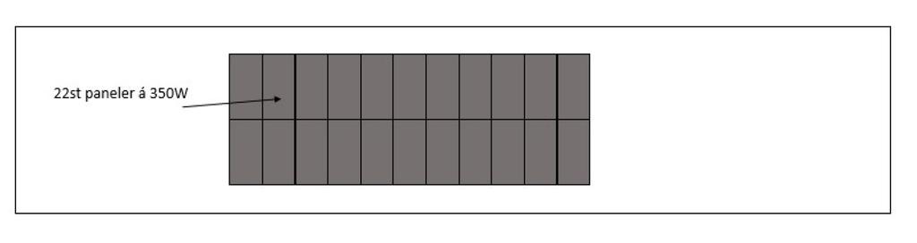 Arbetet med solceller lösningen. Det som styr: vår förbrukning.