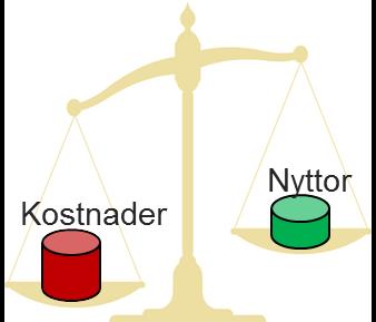 Miljoner (Kronor) Exempel: Nettonuvärde (NNV), Vomb A1 A2 A3 A4 NNV 0-50 -100-150 A1 A2 A3 A4 P05 P50 P95 Tidshorisont: 100 år Monetariserade: Ledningar Pumpar Utökad kapacitet i avloppsreningsverk