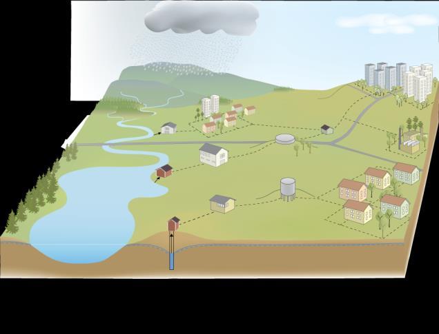 RiBS-projektets övergripande syfte Utveckla metoder för beslutsstöd som kan leda till en kostnadseffektiv och hållbar minskning av hälsorisker från mikrobiologisk förorening av dricksvatten