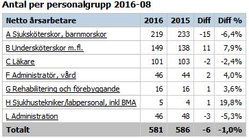 Sida 25(40) 5.