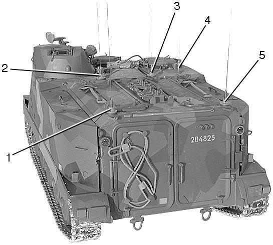 Antennsystem Vagnen är utrustad med fem antenner, en för varje sändtagare 421/180 mobilsamt en för LUFOR-mottagaren. Till sändtagarna 3 och 4 kan även yttre antenner användas.
