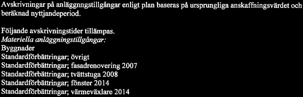 Enligt anvisning från Bkföringsnämnden redvisas underhållsfnden sm en del av bundet eget kapital.