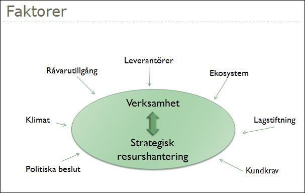 Sida 2 Nyhetsbrev från Stiftelsen TEM vid Lunds Universitet Nummer 6, december 2010 Julgåvor till Världsnaturfonden WWF och Individuell människohjälp Istället för att skicka julkort till våra kunder
