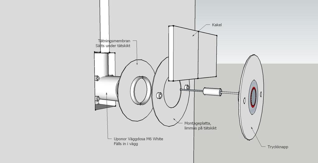 BILAGA 1: Montage av tryckknapp med Uponor väggdosa M6 ACSS Artikelnummer Uponor väggdosa M6 24283.100.100 Tätningsmembran 24283.200.