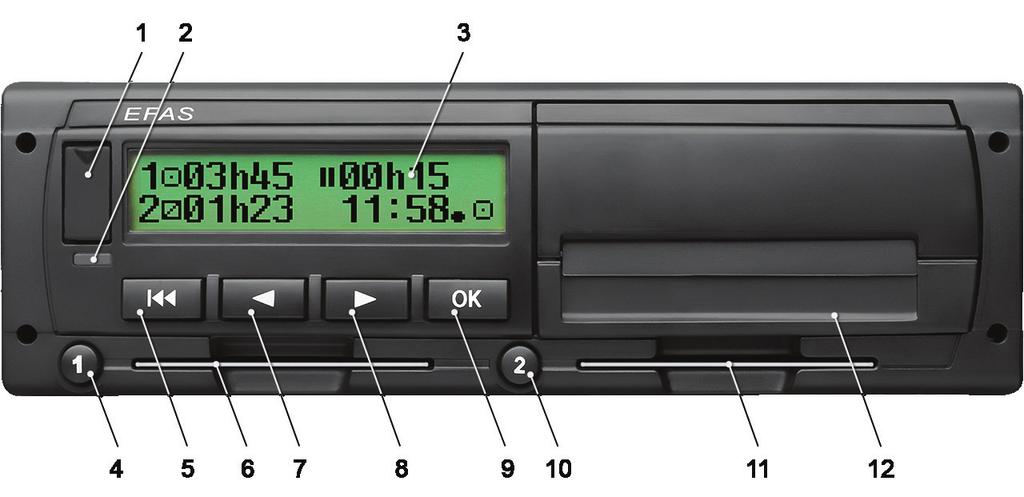 2 Användning 2.1 Display och kontroller Den digitala färdskrivaren EFAS display finns följande element och kontroller: 1. Lucka till servicegränssnitt (lock) 2.