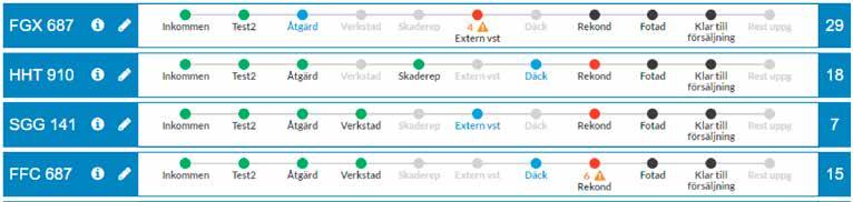 GRANSKAR LÖNSAMHET I FOKUS 2 www.citk.se ANALYS ANNIKA CREUTZER Kall vinter väntar EFTER EN HET sommar väntar en kall vinter. Den kraftiga tillväxten i världen väntas avta under vinterhalvåret.