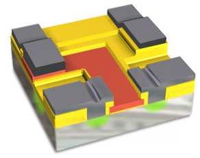 En MOS-transistor on chip MOS-transistorn steg för