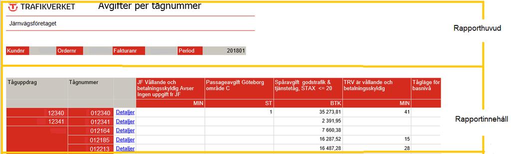 4.3 Rapportfält Rapportfältet består av två delar: - Rapporthuvud - Rapportinnehåll Bild 19, rapportfält med sina två delar. 4.3.1 Rapporthuvud I rapporthuvudet visas rapportens namn och kundnamn.