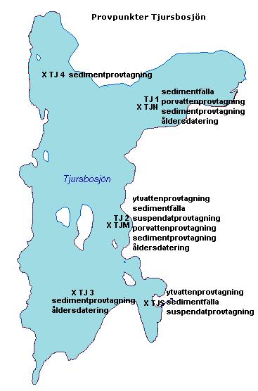 genom en damm. Man kan säga att vattnet också är kortslutet i sjön. Inloppet och utloppet ligger därmed nära varandra, cirka m, medan resten av sjön breder ut sig åt söder (se figur ). Figur.