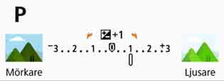 Ställa in önskad exponeringskompensationn Ställ in exponeringskompensationen om exponeringen (utan blixt) inte blir som önskat.