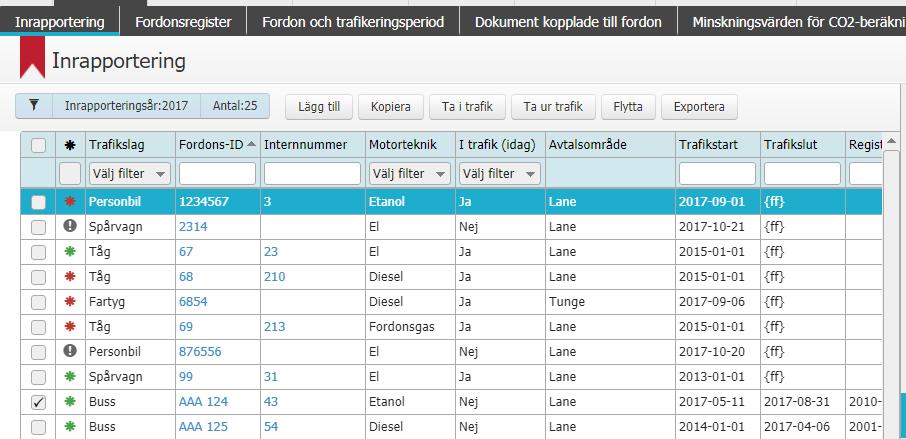 4.1.5 Ta ur trafik Om ett eller flera av befintliga fordon inte längre ska köra för ett TF ska fordonet tas ur trafik.