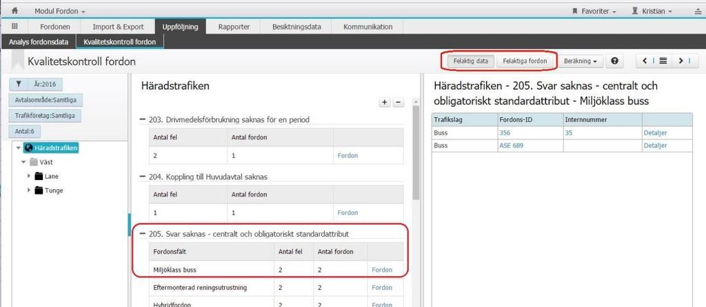 4.4.2 Kvalitetskontroll: Felaktiga data och felaktiga fordon Det är också möjligt att utifrån organisationsstrukturen kontrollera hur kvaliteten på fordonsdata ser ut, antingen per felkod eller per