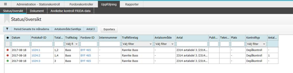 Status & Översikt genomförda kontroller För att få en sammanställning över de senaste kontrollerna navigera till Fordonskontroll Uppföljning Status & Översikt.