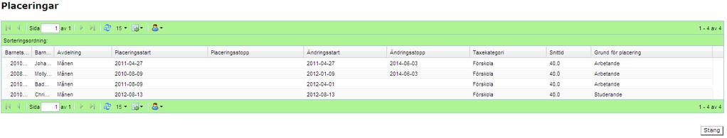 Enhetsadministratören kan ta fram information kring placeringar och arbeta med eget urval i syfte för att kunna exportera informationen till Excel.