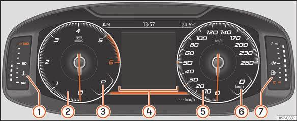Användning Digital instrumentpanel (SEAT Digital Cockpit) Information om instrumenten: 1 2 3 4 5 6 7 Indikering av motorns kylvätsketemperatur sidan 117 Varvräknare.