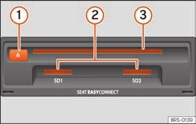 CD/DVD a) SD-kort 1 SD-kort 2 * USB 1 USB 2 * Intern CD/DVD-spelare sidan 206. SD-minneskort sidan 207. Externt datamedium anslutet till USB-porten sidan 207.