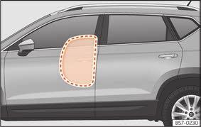 Placeringen kan identifieras med hjälp av texten "AIRBAG" på ryggstödets övre del.