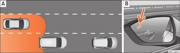 Köra Körsituationer Bild 273 Schematiskt diagram: Omkörningssituation med trafik bakom bilen. Indikering från detektering av döda vinklar i den vänstra sidospegeln.