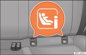 Viktig basinformation Sätta fast bilbarnstolar med "ISOFIX/i-Size" ISOFIX-system Bild 39 ISOFIX-/iSize-monteringsringar. Du är skyldig att följa sätestillverkarens instruktioner.