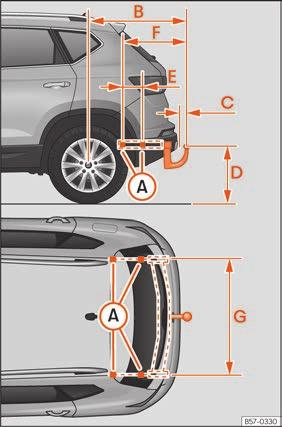 Köra Stabilisering av dragfordon och släpvagn Stabiliseringen av dragfordonet och släpvagnen tillsammans är en extra funktion på den elektroniska stabilitetskontrollen (ESC).