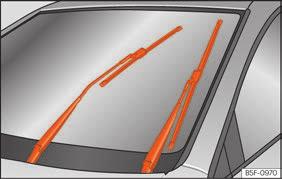 Viktig basinformation 6. Start 7. 8. kopplad till motorblocket eller till själva motorblocket i bilen med det urladdade batteriet. Anslut den inte till någon punkt i närheten av batteriet A.