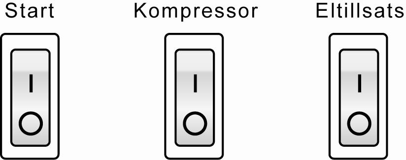 Lagrad statistik Reglercentralen lagrar värden för energiförbrukning, drifttid, antal starter, larm och strömavbrott.