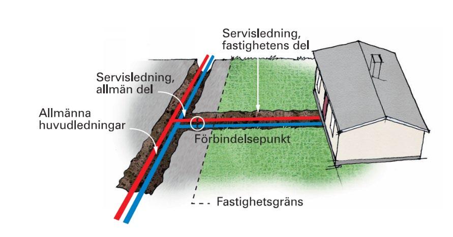 Planbeskrivning Solbrinken-Grundet 43 (46) Strandområdet öster om parken vid Fiskebovägen lämnas i princip orört. Befintlig brygga rivs och ersätts av en liten gång som leder till en ny flytbrygga.